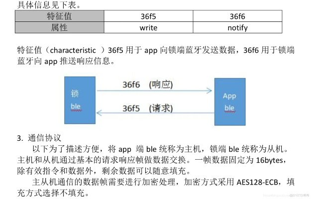 安卓 查看 藍(lán)牙版本,實(shí)效策略分析&amp;WP1_v3.574