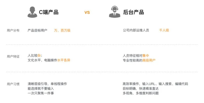 公正的產(chǎn)品分析師視角，對比瀏覽器下載 官方免費與瀏覽器下載 官方免費，數(shù)據(jù)引導設(shè)計策略_HD_v6.525