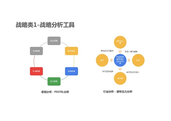 版本OD,靈活解析設(shè)計|tool_v6.502