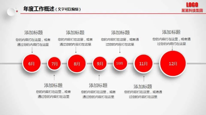 2007版本ppt,快速響應(yīng)計(jì)劃解析_經(jīng)典款_v2.942