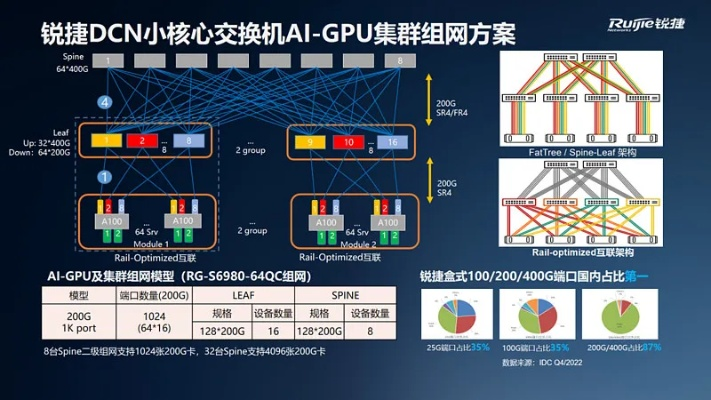 翰飛戾天 第2頁
