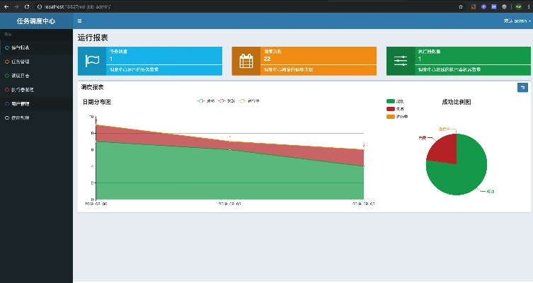 上海作業(yè)版本,全面計劃執(zhí)行&amp;U_v3.595