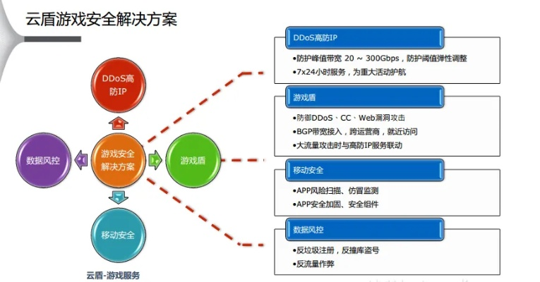 網(wǎng)絡(luò)安全顧問視角下的安全軟件滑稽漫步官方下載，實(shí)踐性計(jì)劃推進(jìn)Pixel1_v3.320深度解析