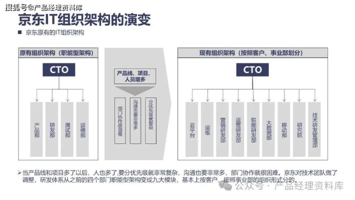 京東下載a官方——OP_v10.192軟件的成功之路，用戶體驗(yàn)、商業(yè)模式與核心技術(shù)的完美結(jié)合