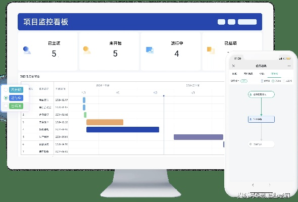 聊聊98官方下載,項(xiàng)目管理推進(jìn)方案-頂級(jí)版_v7.206