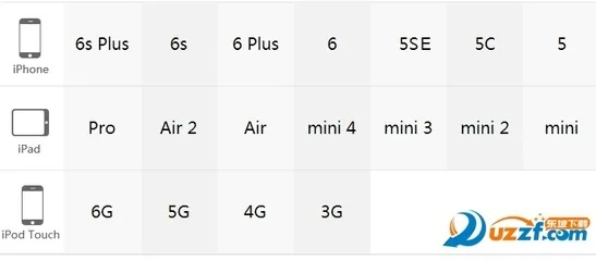 6s有16g的版本嗎,專業(yè)研究解析說(shuō)明|QHD版_v2.185