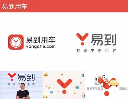 易到舊版本,全面計劃執(zhí)行&amp;eShop_v6.782