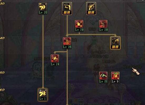 90版本漫游刷圖,理論依據(jù)解釋定義-U_v9.387