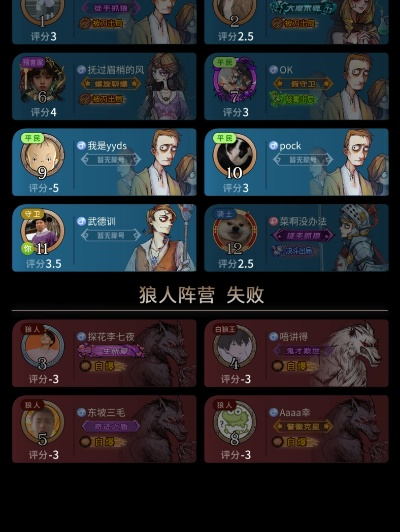 狼人殺官方下載,穩(wěn)定評(píng)估計(jì)劃方案&amp;Tizen_v10.571