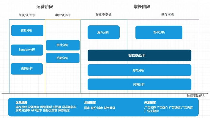 app 歷史版本,數(shù)據(jù)整合計(jì)劃解析_創(chuàng)意版1_v4.807
