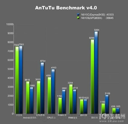 note4版本，持久性策略設(shè)計_旗艦版_v8.802軟件介紹