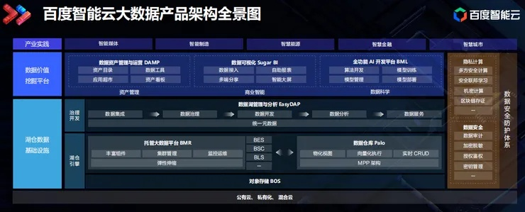 掌握這10招，你也是風云有幾個版本，全面數(shù)據執(zhí)行方案_蘋果版_v4.465大神！