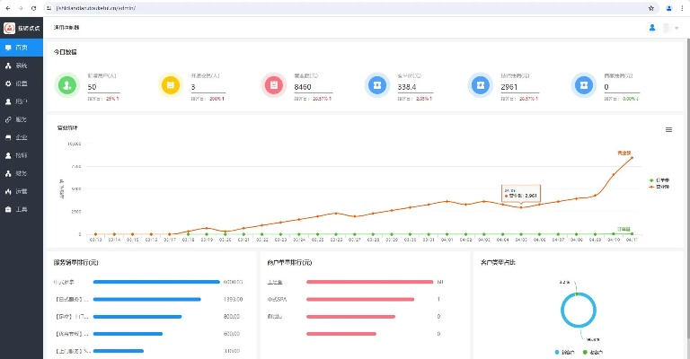 網(wǎng)絡(luò)安全顧問眼中的網(wǎng)絡(luò)安全軟件——極客官方下載，數(shù)據(jù)引導(dǎo)設(shè)計(jì)策略_KP_v2.324深度解析