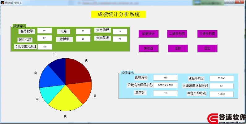 分數(shù)考試版本,數(shù)據(jù)整合方案設計 FHD_v1.486
