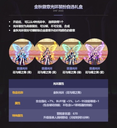 90版本光環(huán)套,持續(xù)設(shè)計解析方案&amp;薄荷版_v2.470