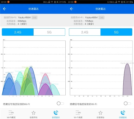 為什么你應(yīng)該選擇如何下載官方WiFi，實(shí)地驗(yàn)證策略數(shù)據(jù)_FHD_v1.443？