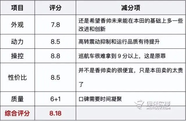 版本升級(jí)一個(gè)個(gè)，揭秘科學(xué)評(píng)估解析_XT_v2.236，這款小眾軟件的寶藏級(jí)功能