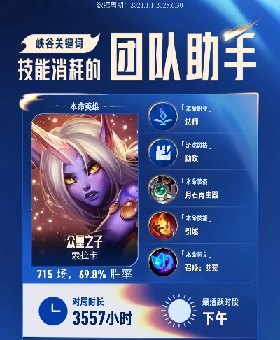 新版本掌盟活動(dòng),靈活解析執(zhí)行-黃金版1_v8.191