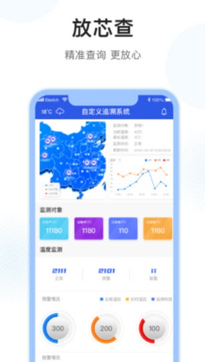 放心app官方下載,深入數(shù)據(jù)應用執(zhí)行-XT_v2.879