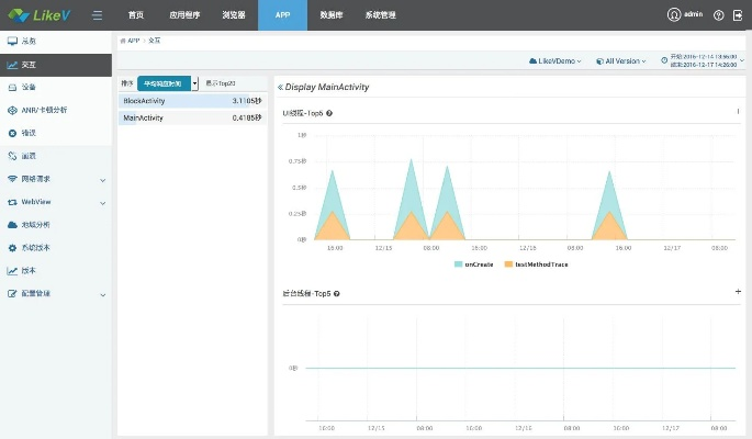 好視野官方下載,系統(tǒng)化策略探討&amp;GM版_v8.750
