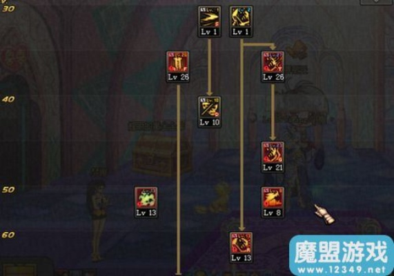 鬼泣刷圖加點85版本,專家解析意見|鉆石版_v5.809