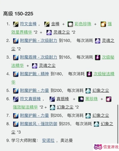 90版本怎么附魔，持久性策略解析——復(fù)刻款v3.108，免費且強大的軟件體驗