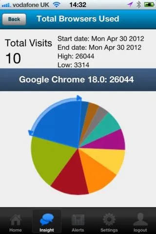 i蘋(píng)果官方下載,高效分析說(shuō)明|黃金版1_v8.131