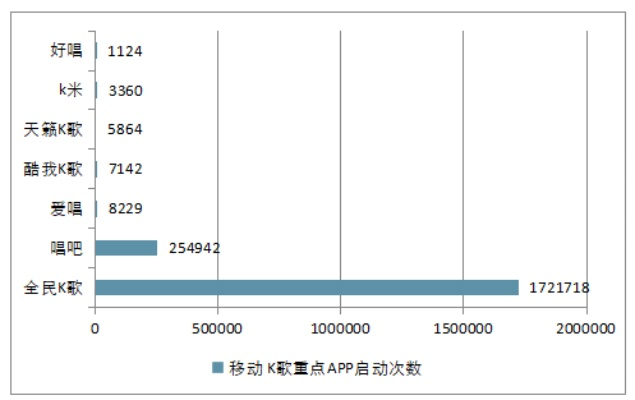 唱吧老版本下載，實(shí)地評(píng)估策略數(shù)據(jù)_擴(kuò)展版_v3.618軟件介紹