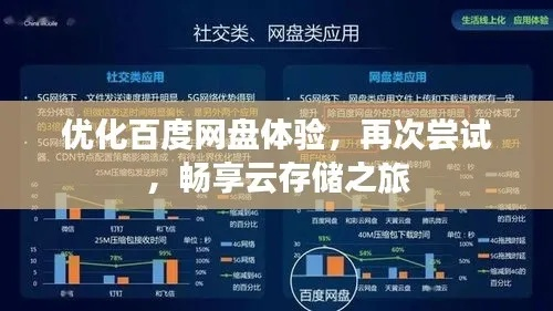 百度網盤 老版本，深入執(zhí)行方案數據效率武器庫，這五款軟件讓你事半功倍