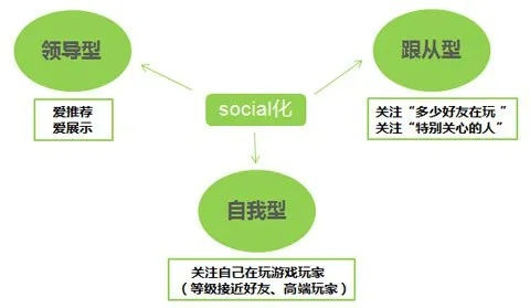 求對象官方下載,精細(xì)化分析說明_X_v9.895