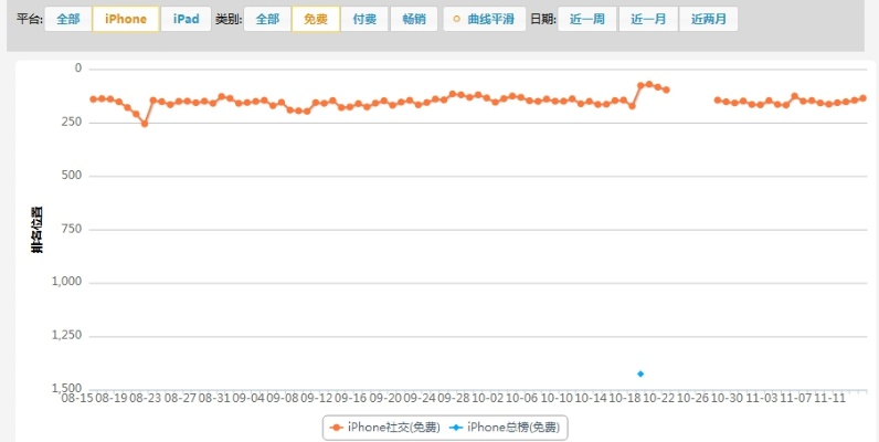 蘋果下一個版本是什么，實時解析數(shù)據(jù)_RemixOS_v3.468與蘋果下一個版本含義解析軟件的對比分析
