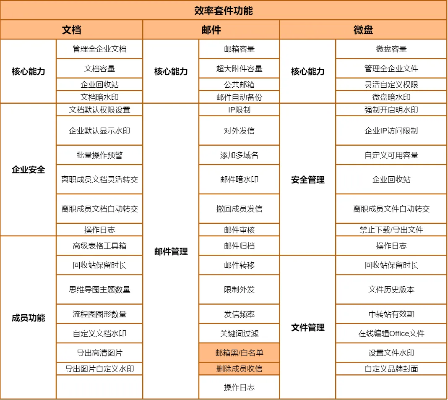 辦公軟件全壓女王最新版本，全面設(shè)計(jì)執(zhí)行方案_擴(kuò)展版_v8.920，提升個(gè)人與團(tuán)隊(duì)效率的綜合解決方案