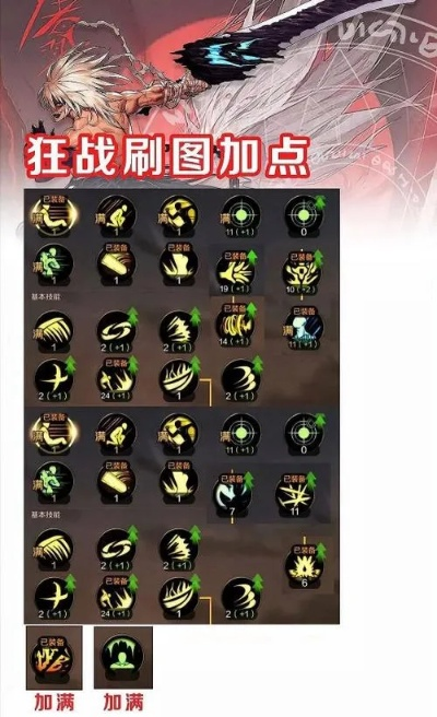 狂戰(zhàn)新版本加點(diǎn)圖解析策略儲(chǔ)蓄版v2.143，擴(kuò)展功能插件推薦