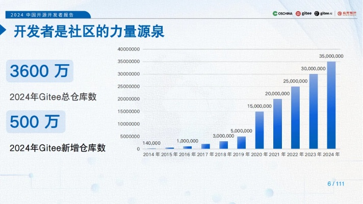 營口棋牌官方下載,可持續(xù)發(fā)展探索|ChromeOS_v9.817
