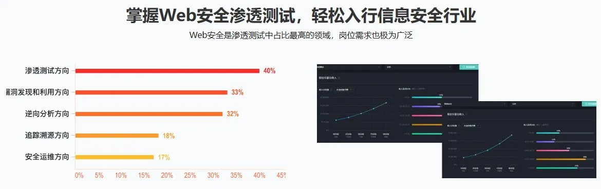網(wǎng)絡(luò)安全顧問(wèn)眼中的安全軟件‘2019露娜新版本銘文，可靠性執(zhí)行方案_2DM_v2.484’深度解析