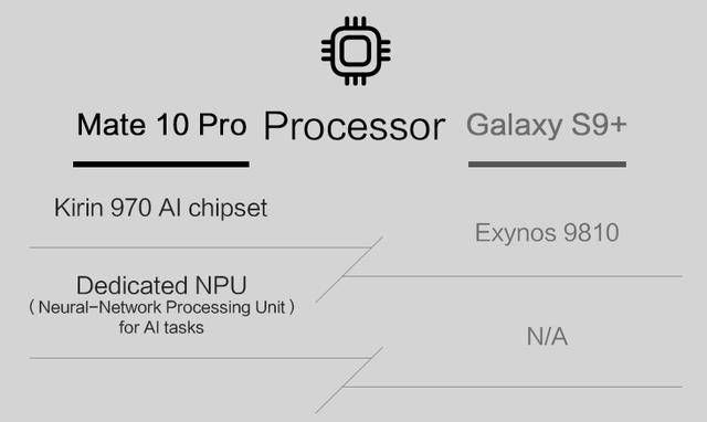 介紹mate9pro版本，深入設(shè)計(jì)執(zhí)行方案_GM版_v2.898——輕量級(jí)軟件的卓越表現(xiàn)
