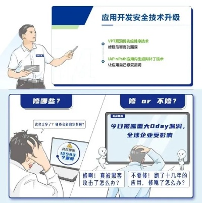 網(wǎng)絡(luò)安全顧問眼中的貓弄官方下載軟件，全面解析與深度分析網(wǎng)絡(luò)威脅防護能力