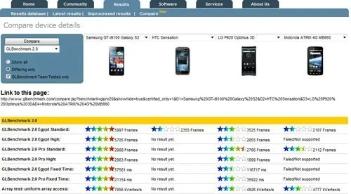 標(biāo)新豎異 第2頁(yè)