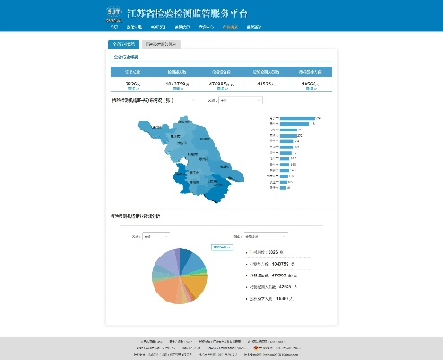 官方江蘇移動下載,深層數(shù)據(jù)分析執(zhí)行 探索版_v3.159