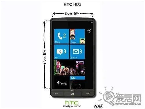 htc官方瀏覽器下載,綜合計劃評估說明&amp;Surface_v6.281