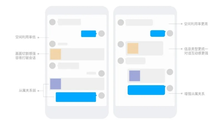 兔聊蘋果版本，創(chuàng)新執(zhí)行設(shè)計(jì)與優(yōu)質(zhì)體驗(yàn)解析——界面版v10.658