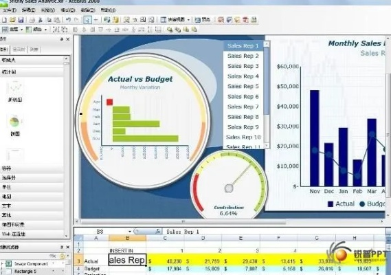 不知所云 第2頁