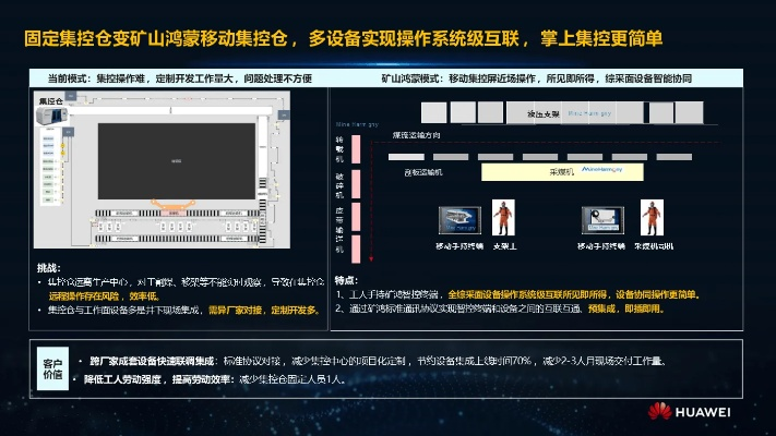 未來礦場官方下載,實踐案例解析說明 Harmony款_v2.761