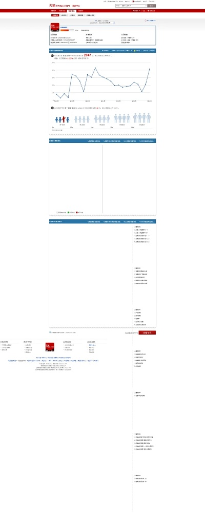 天貓商城官方下載,深入設(shè)計數(shù)據(jù)解析|N版_v4.483
