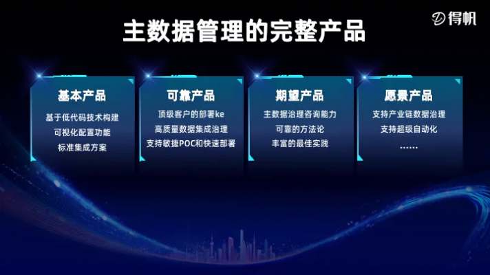 獅王5.0版本教程,深入數(shù)據(jù)應(yīng)用計(jì)劃 7DM_v2.149