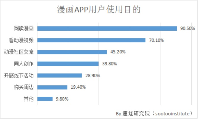 風(fēng)馳電掣 第2頁(yè)