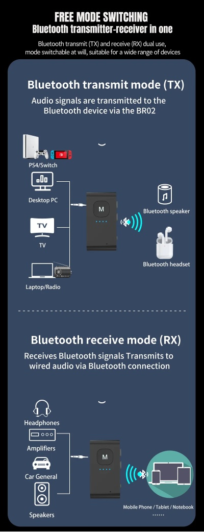 汽車藍牙版本,仿真實現(xiàn)方案-XT_v2.893