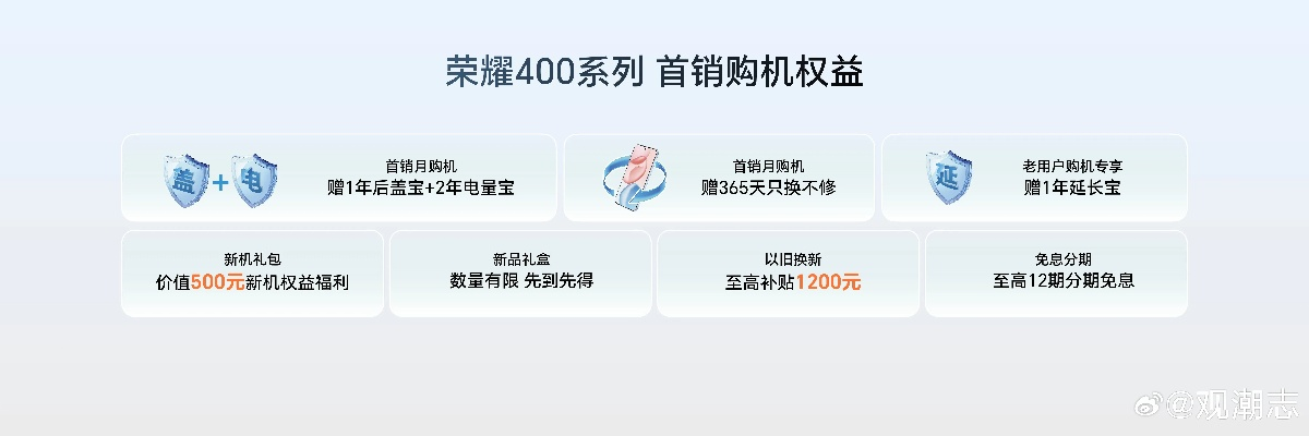 榮耀助手 舊版本,數(shù)據(jù)驅(qū)動方案實施 DP_v3.655