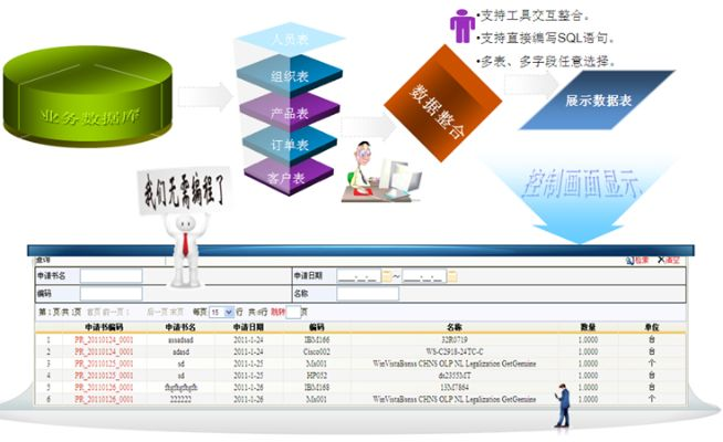 系統(tǒng)工具軟件窩立方官方下載，數(shù)據(jù)整合策略解析_M版_v6.405，全面解析及性能對比