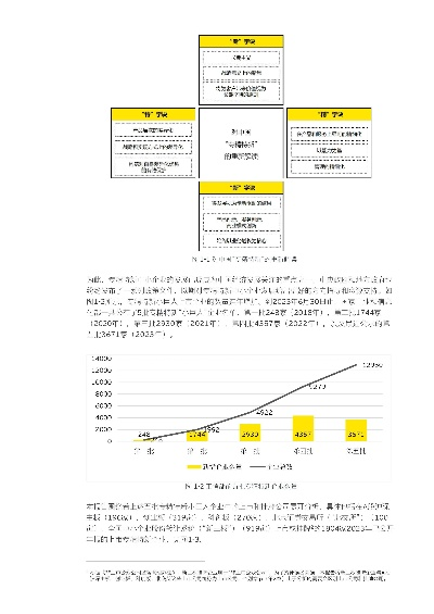 006棋牌官方下載,結(jié)構(gòu)化推進評估_模擬版_v6.326